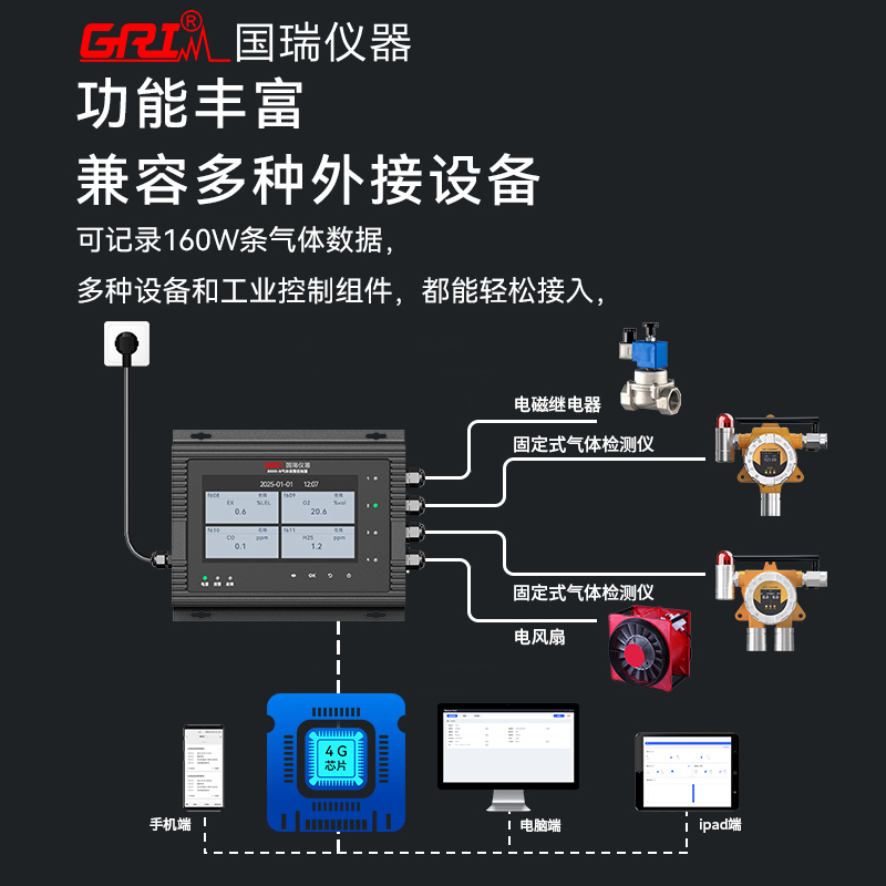 氣體檢測報警儀校準過程中需要用到哪些標準氣體？